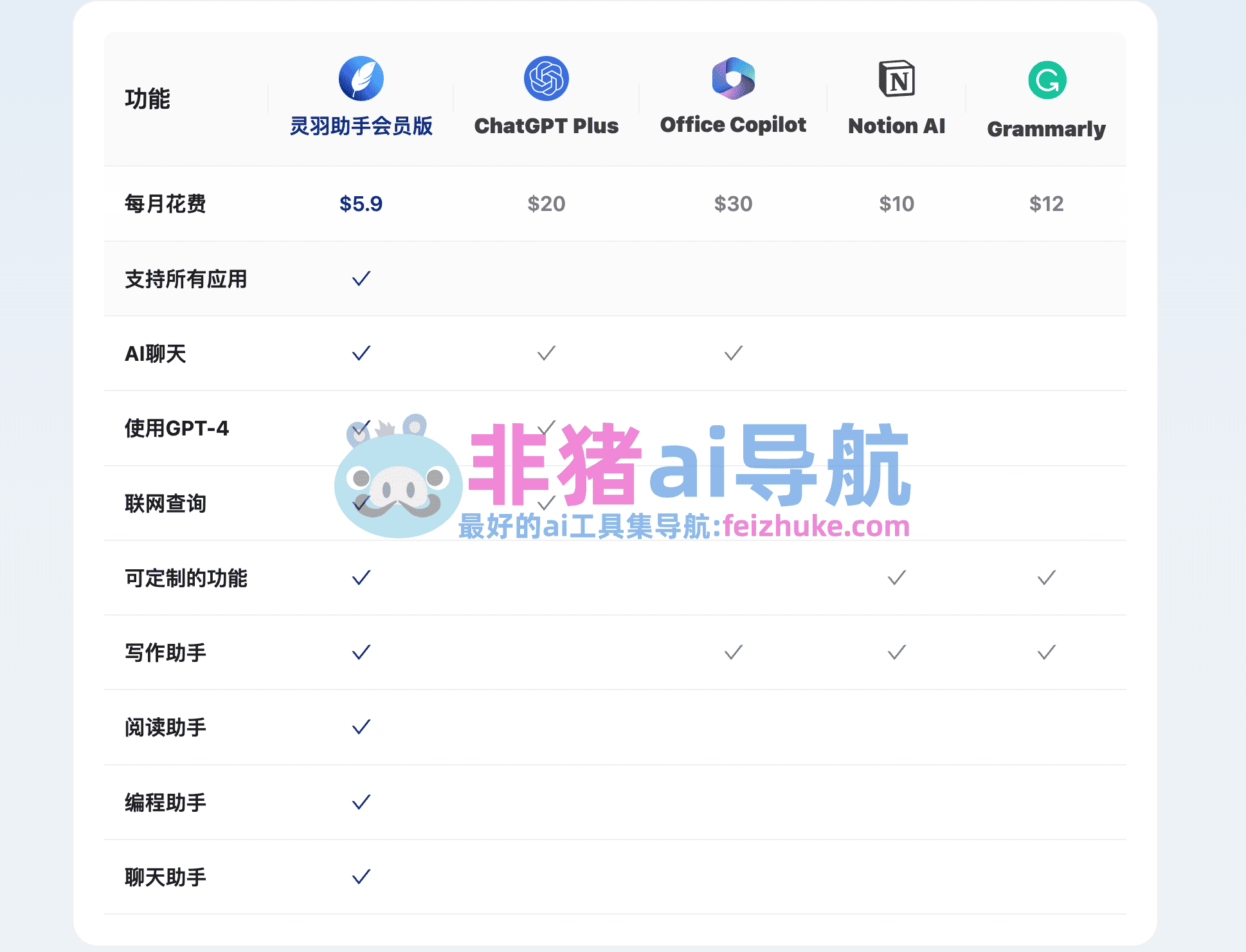 灵芥助手软件界面功能总览配图