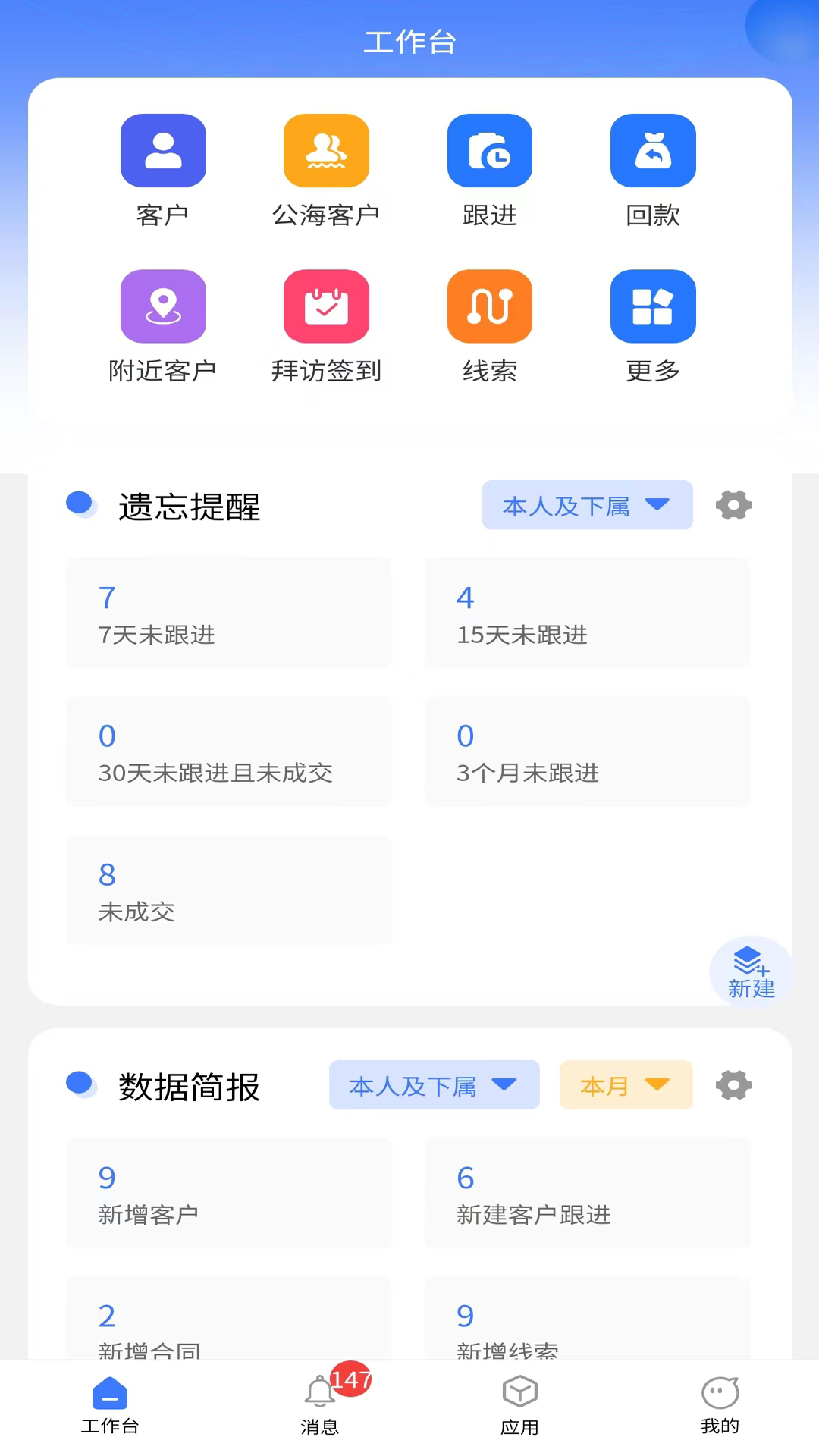 ������CRM6.8.0 �ͻ���������