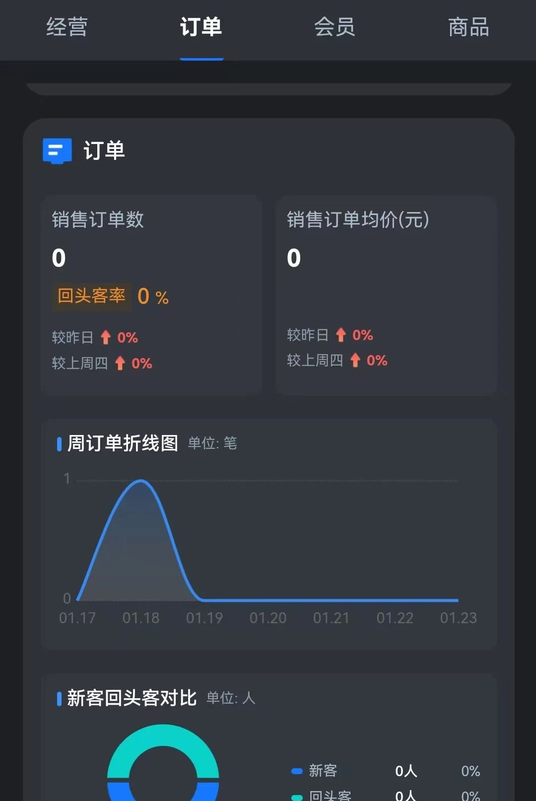 �����ǻ��̼�1.0.19 �̼ҹ���