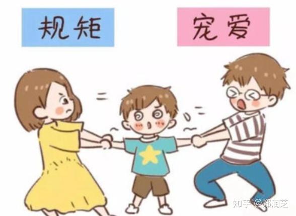 火苗学园 孩子习惯培养 家庭规矩