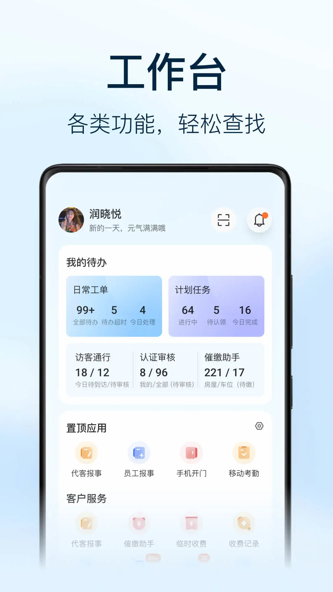 �������Ա����2.4.4.2040400 ��ҵ�칫����