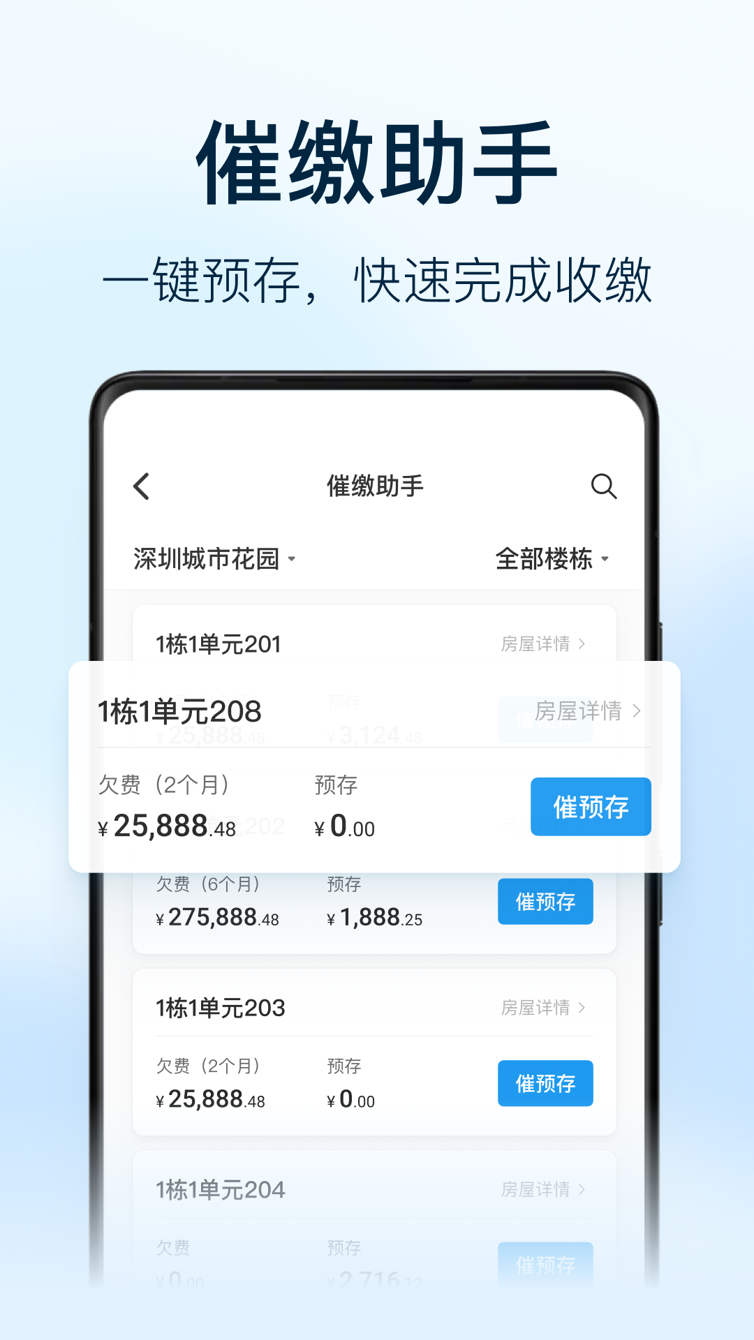 �������Ա����2.4.4.2040400 ��ҵ�칫����