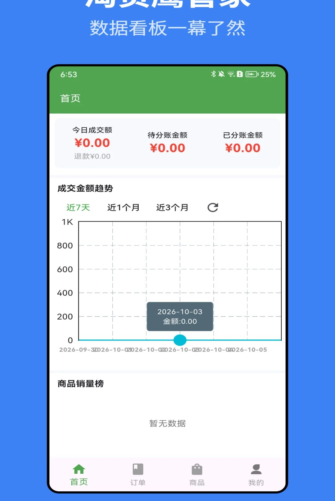�Ի�ӥ�ܼ�1.0.0 ����ȼ�����