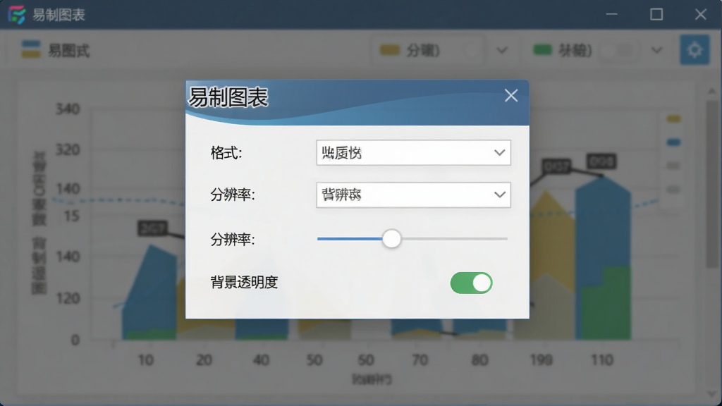 易制图表数据导出界面示意图,画面展示图表导出设置弹窗,包含格式选择、分辨率调节与背景透明度开关,背景为图表预览缩略图,界面风格简约,软件名称“易制图表”出现在弹窗标题处,高清画质,无多余装饰