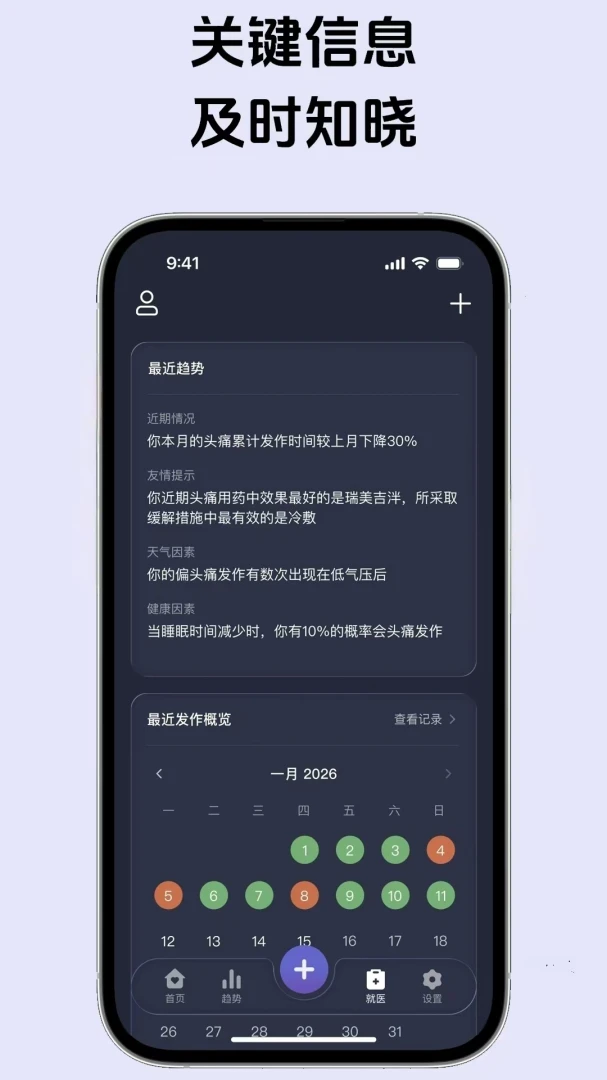 С��-ͷʹ�������1.8.1 ͷʹ��¼���