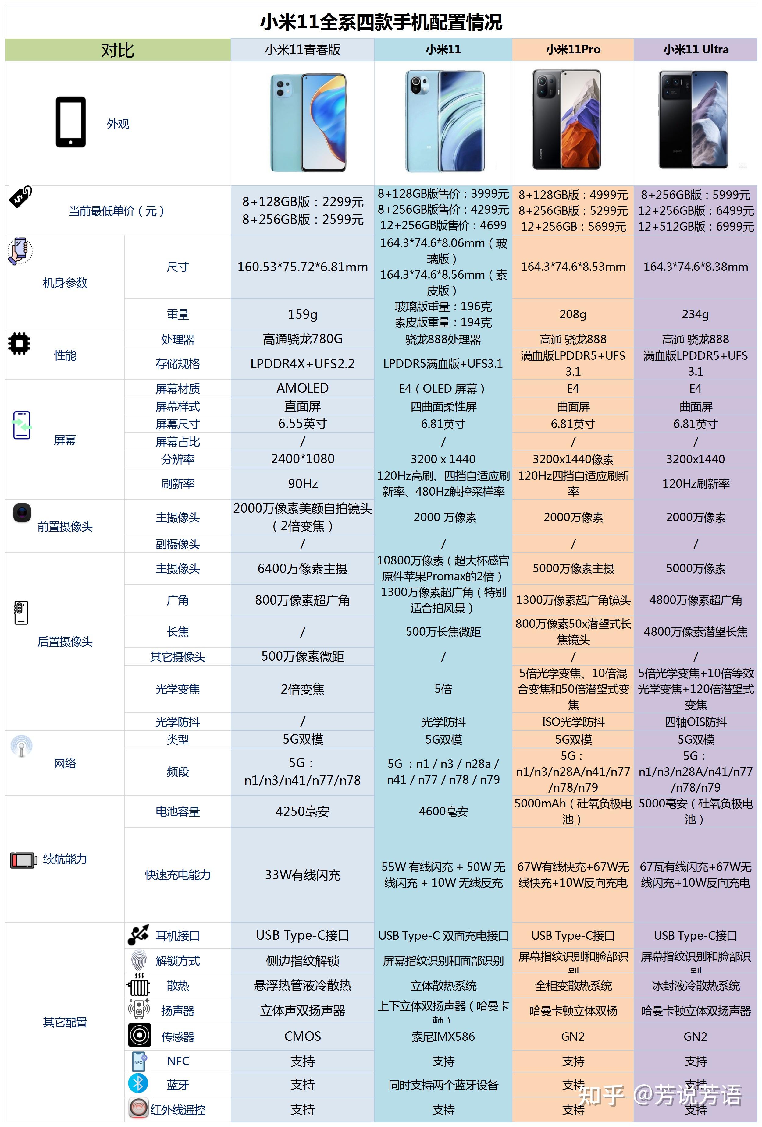 CalJimi(卡吉米)新品推荐与选购指南 全系列新品实拍图