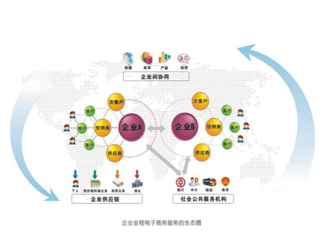 牛讯圈最新行业动态与资源对接指南 圈子交流场景图