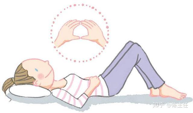 半梦状态呼吸放松法助眠步骤示意图