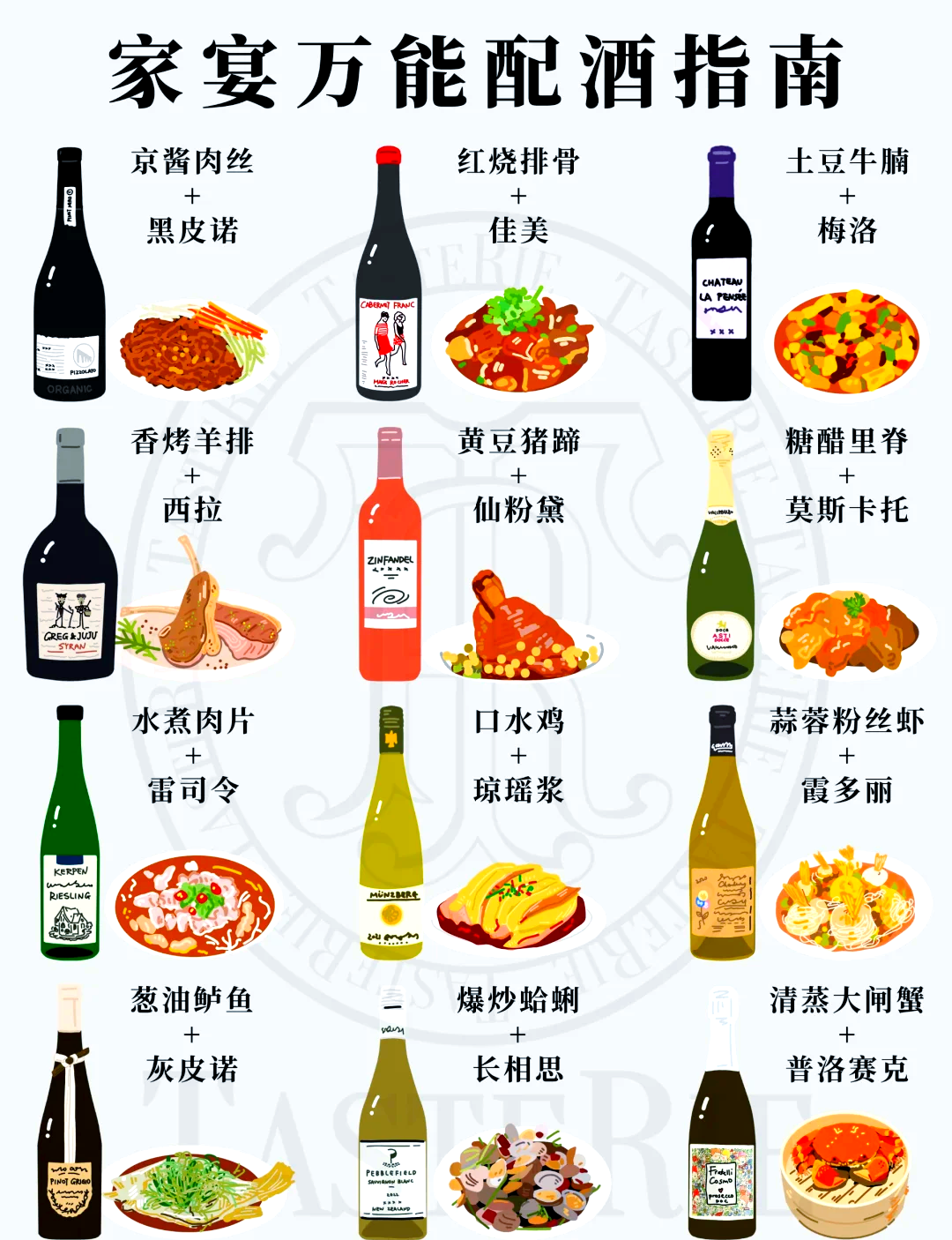 论酒 选酒技巧 下酒菜搭配 健康饮酒细节