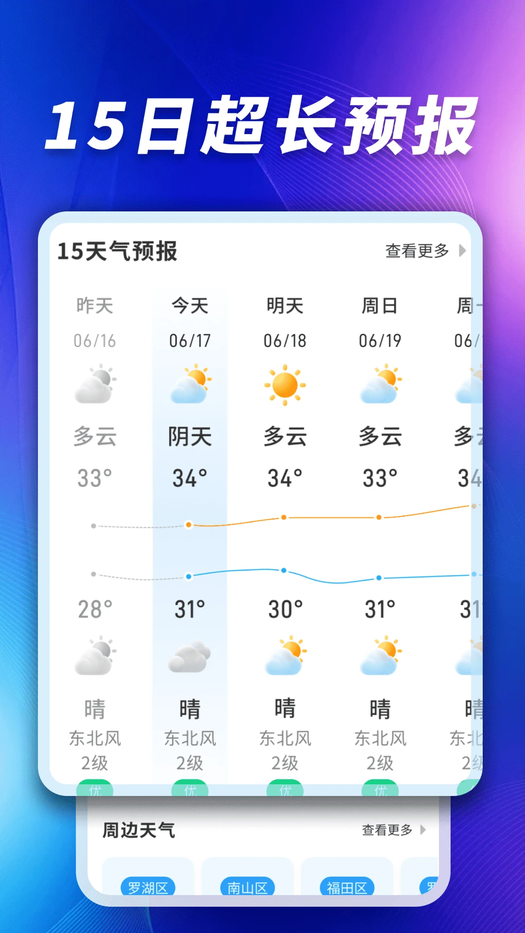 ����5G������1.0.09.00 ʵʱ��������
