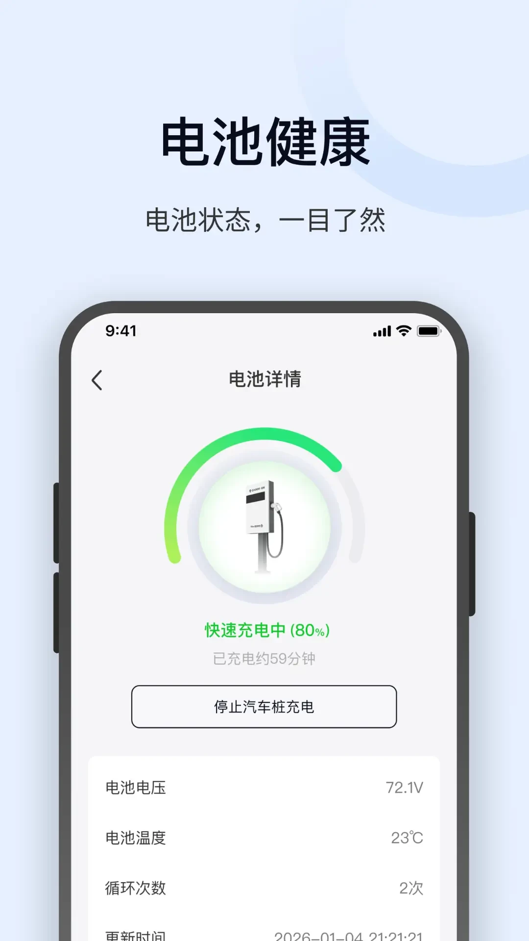 �������4.1.1 �����ǿ�����