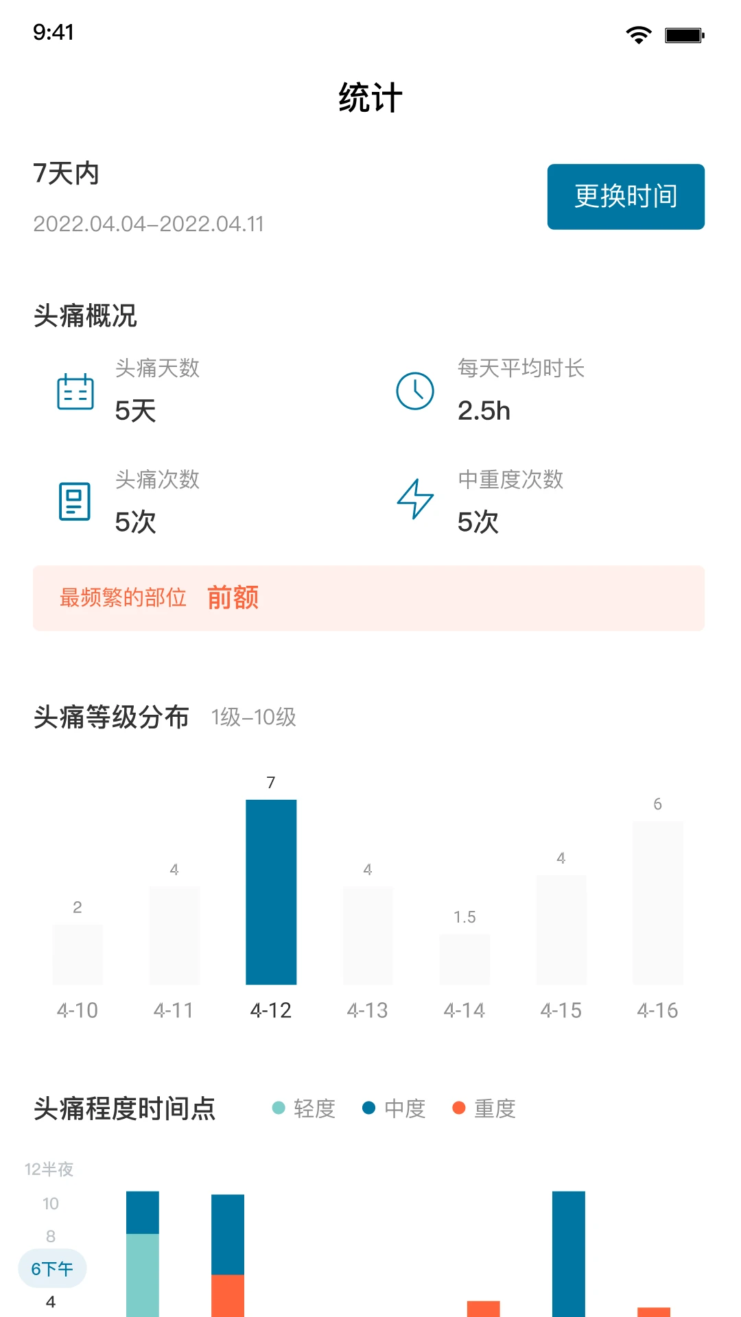 ͷʹ�ռ�1.11.0 ��¼ͷʹ