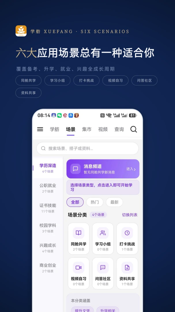 ѧ��2.2.0 �鷨ѧϰ����