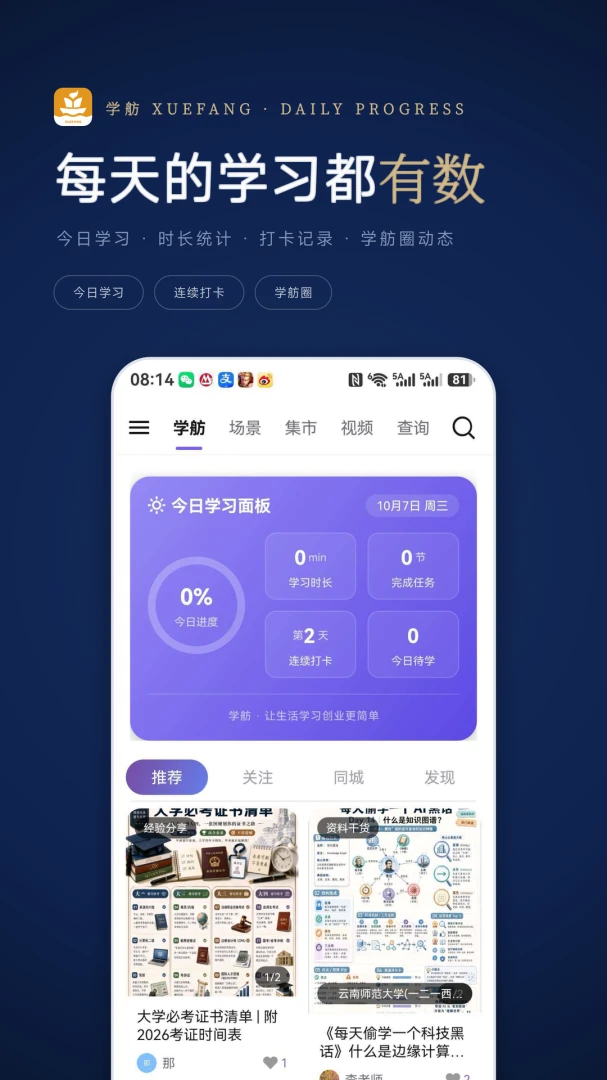 ѧ��2.2.0 �鷨ѧϰ��Ƶ