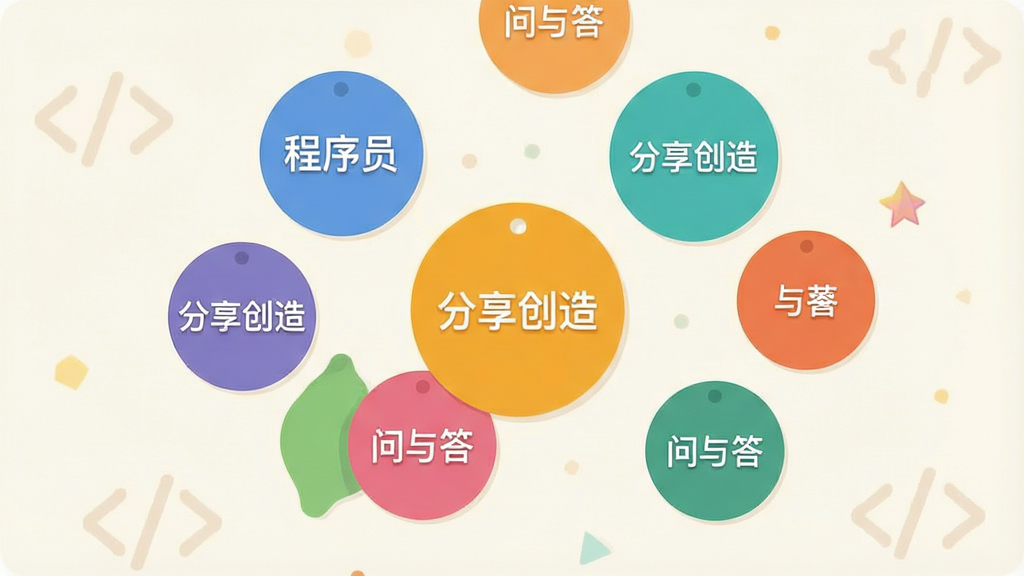 一张手机应用界面截图风格插画,画面中央展示多个彩色圆形标签漂浮在浅色背景上,标签上分别写有“程序员”“分享创造”“问与答”等字样,布局错落有致,风格为扁平化UI设计示意,细节干净整洁,画质清晰,无多余装饰元素