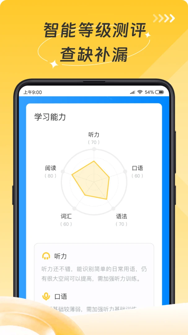 С˵1.4.0 ����Ķ�