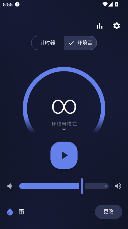 Ambio2.1.4 ����ʵ������