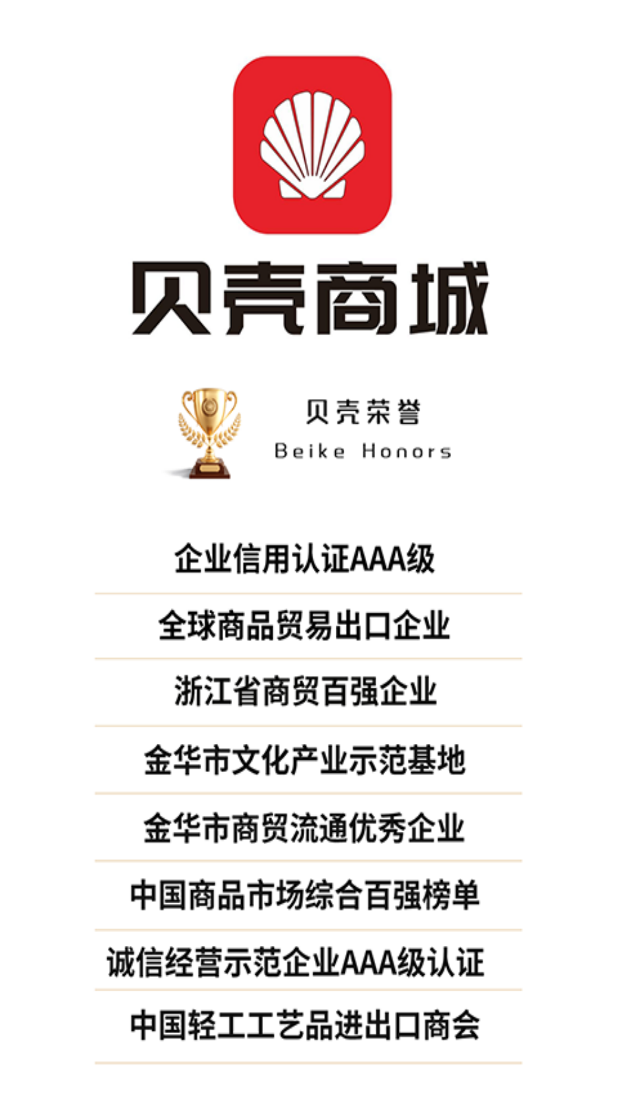 �����̳�(BeikeShop)1.0.3 ���̻���վ