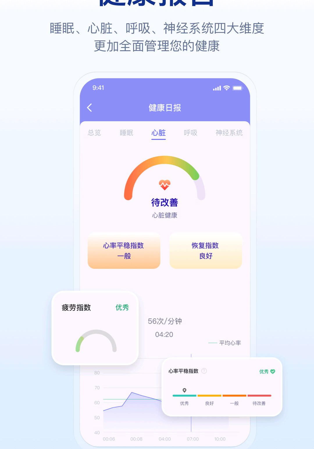 �轡1.8.3 ������������