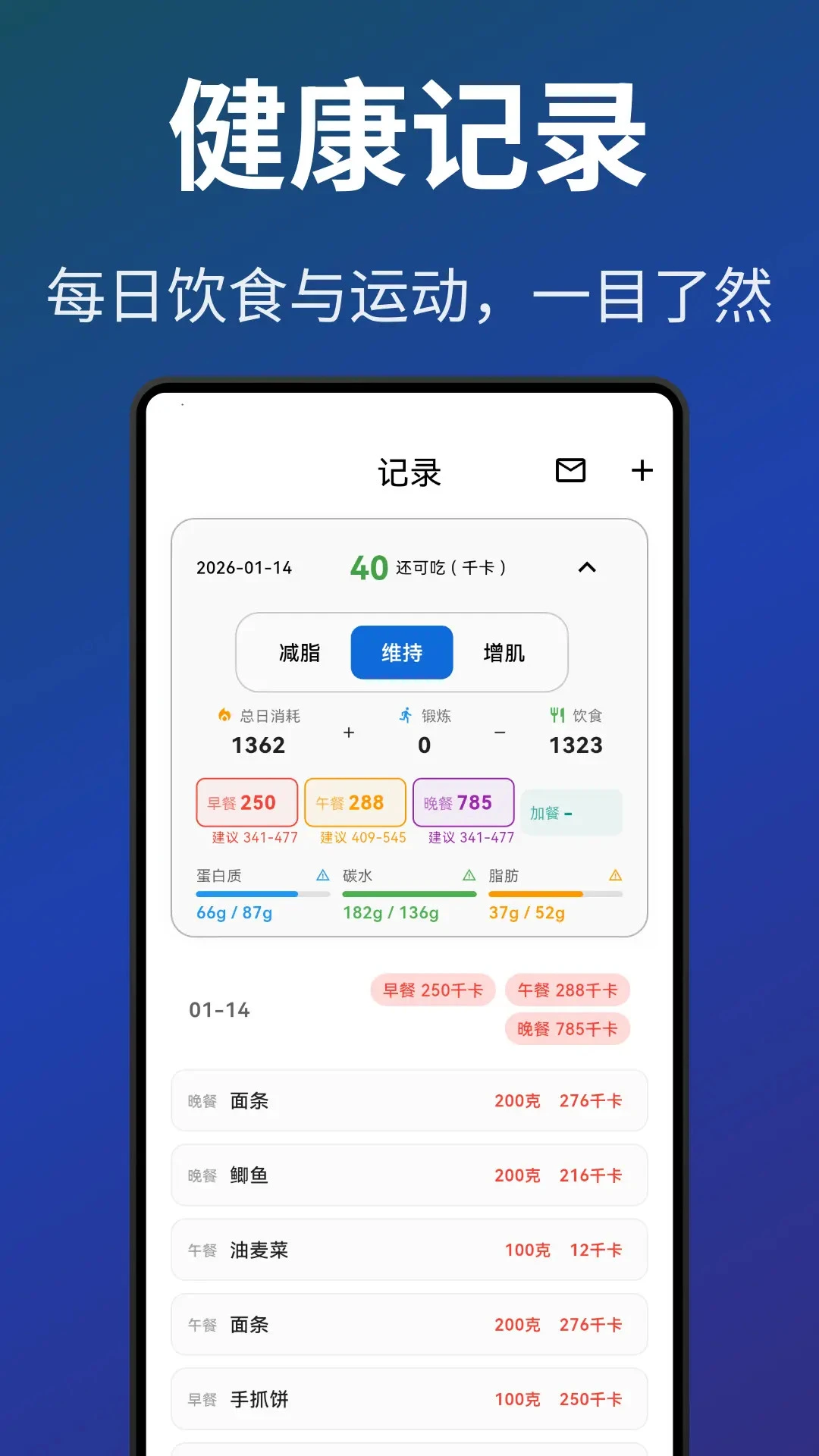 ������0.2.8 ��������