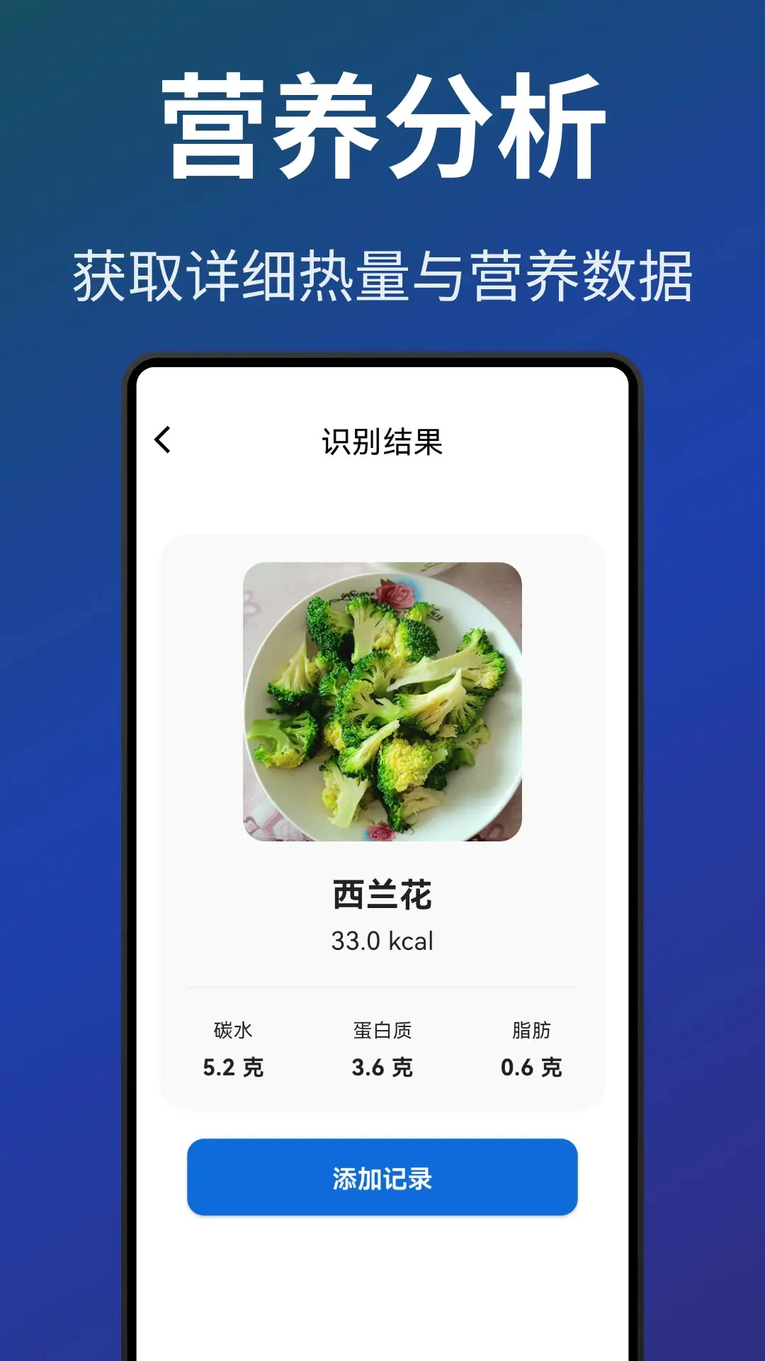 ������0.2.8 ��������