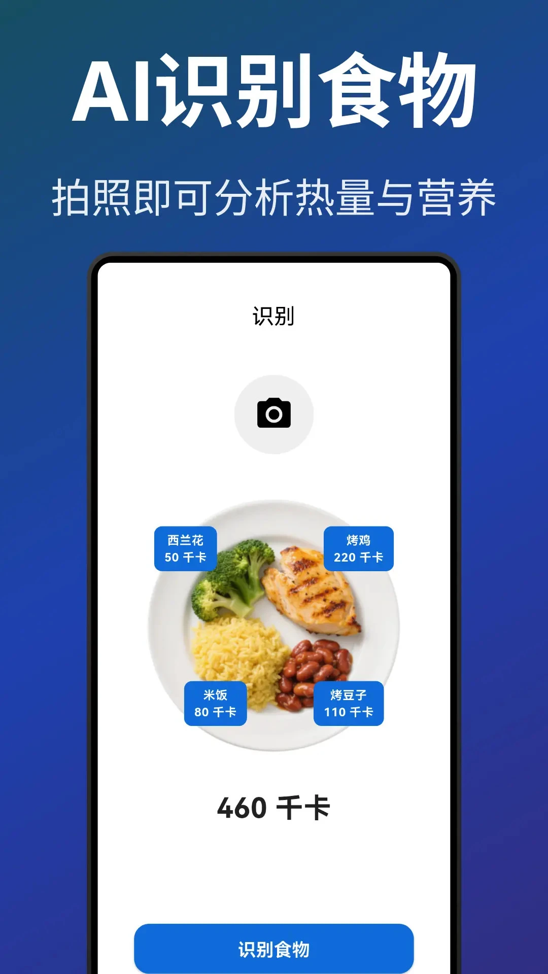������0.2.8 ��������