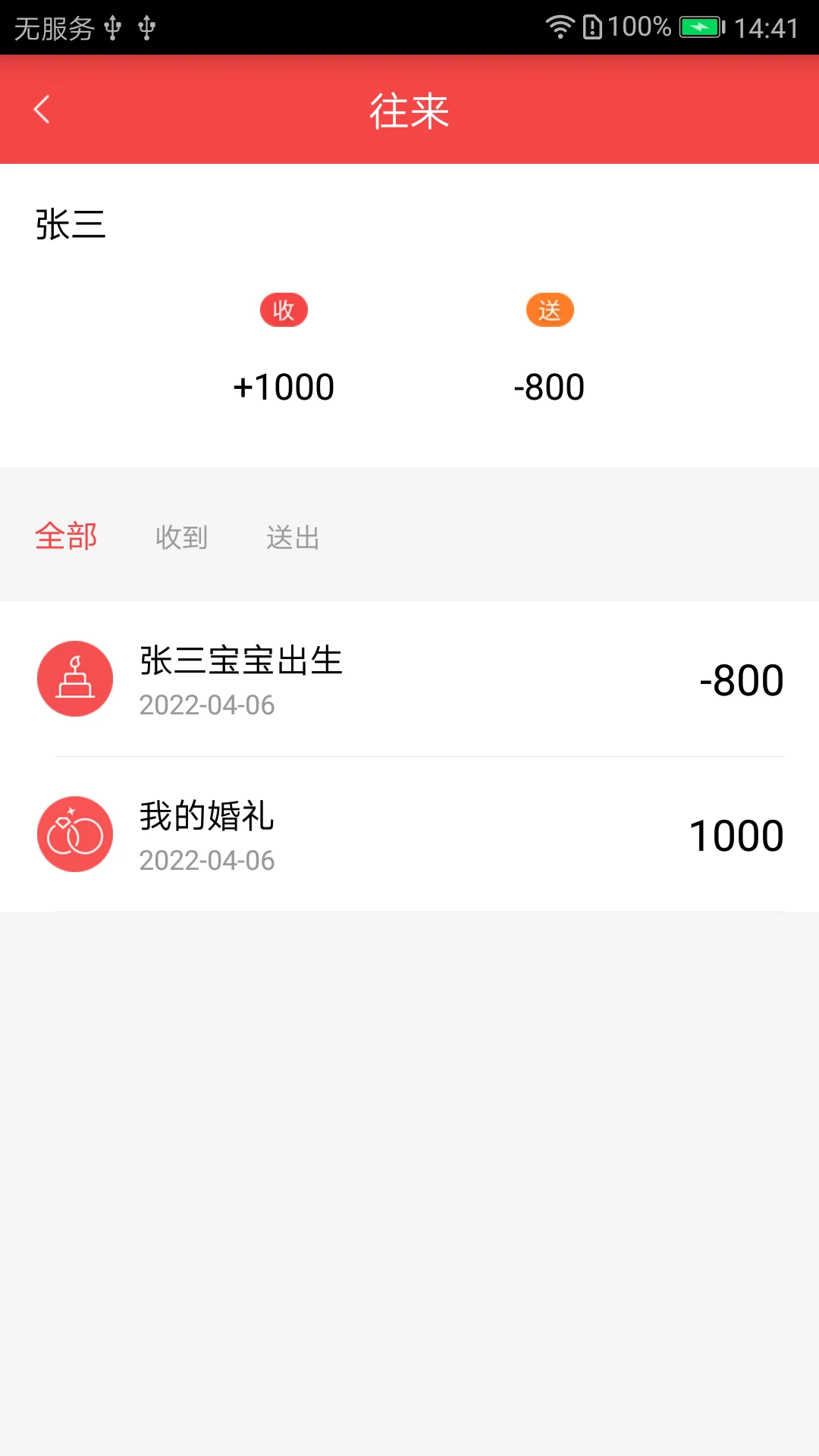 ��������1.4 �����������