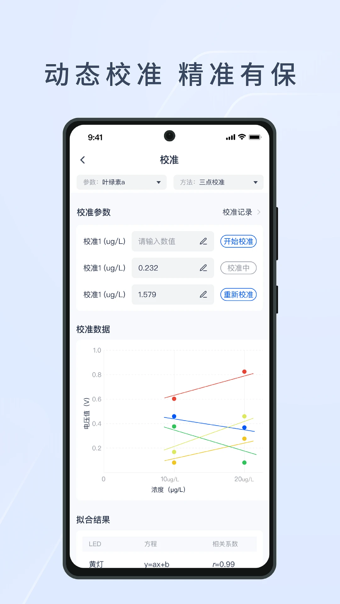 HEEˮ����̬�������ϵͳ1.2.4 ˮ����̬���