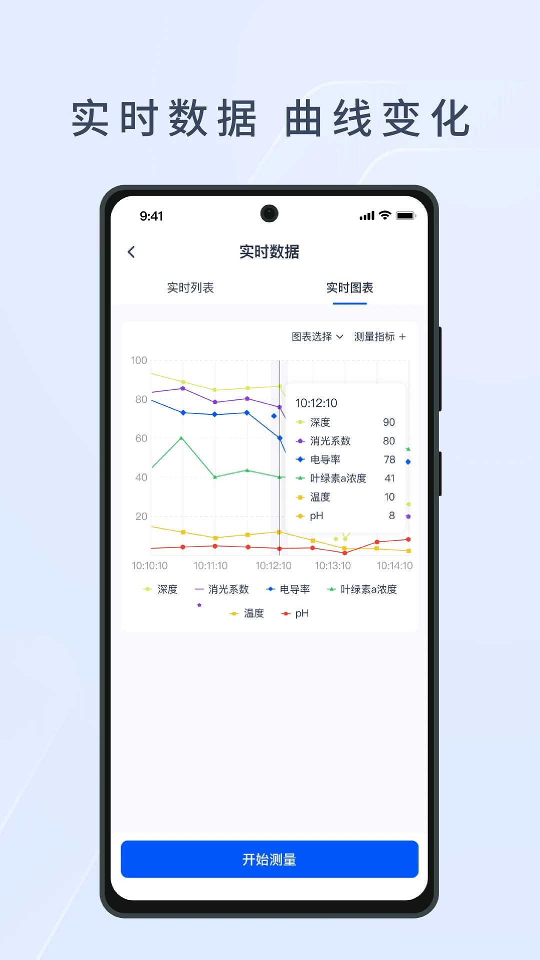 HEEˮ����̬�������ϵͳ1.2.4 ˮ����̬���
