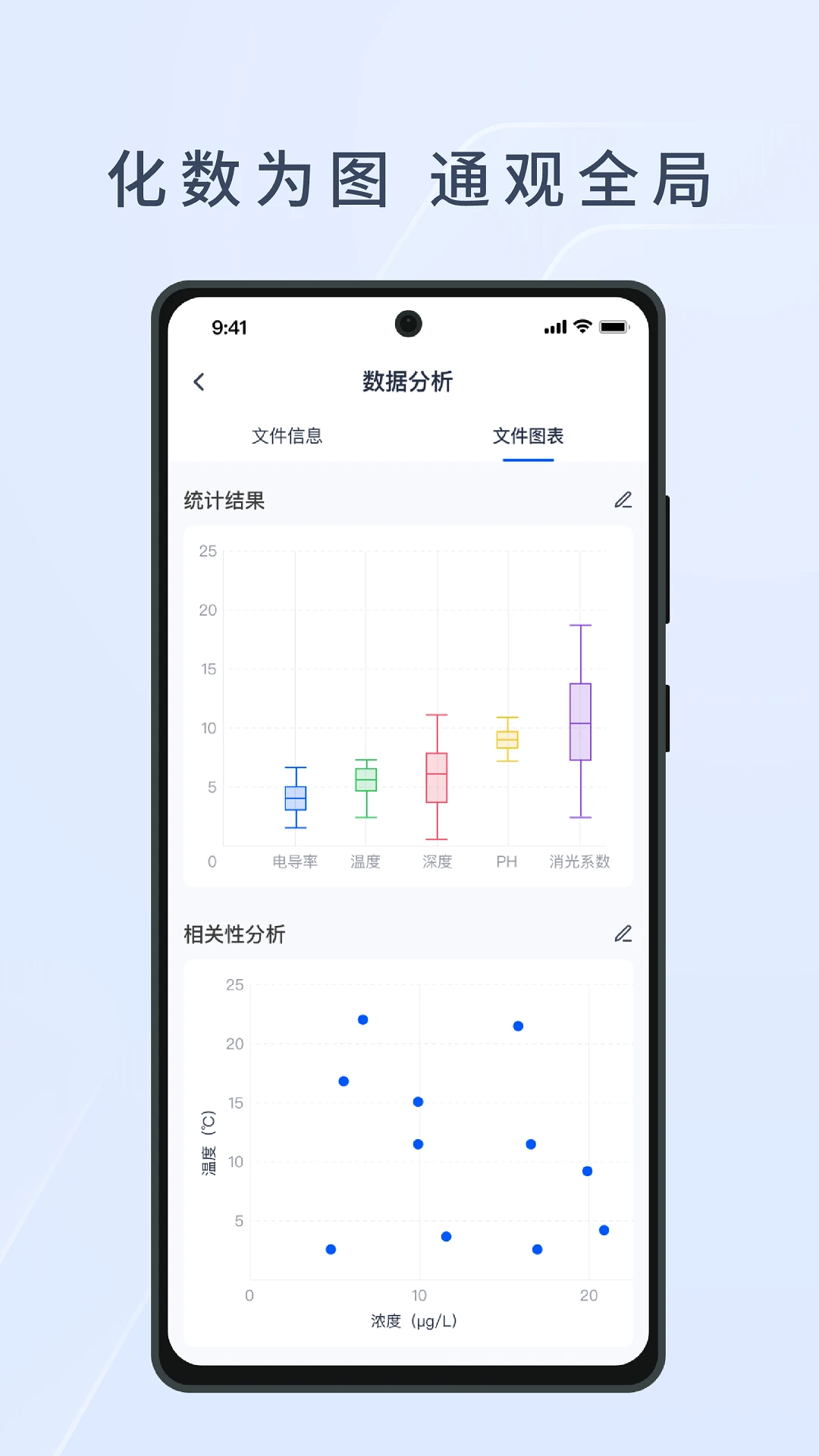HEEˮ����̬�������ϵͳ1.2.4 ˮ����̬���