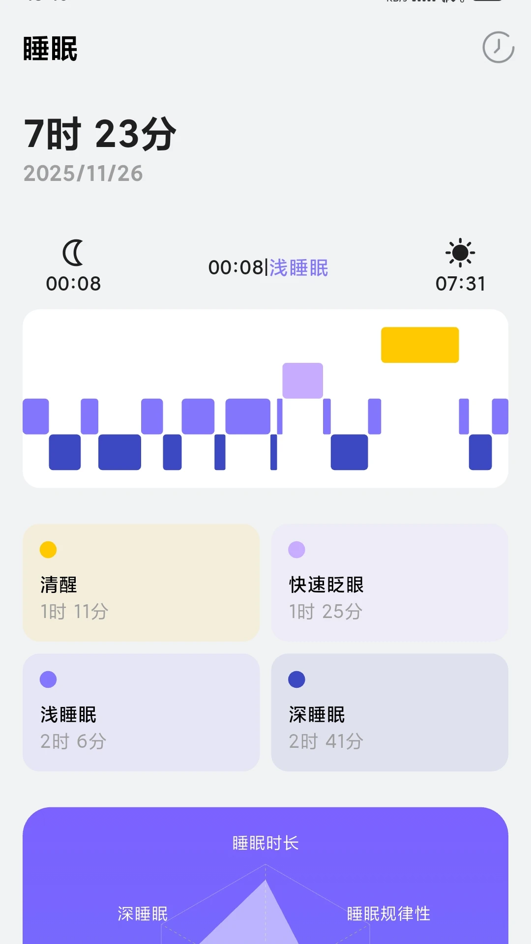 iWellRing1.1.21 ���ܽ�ָ����