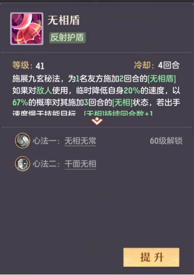 ����������������ȫ������������ָ�� ������������˼·��ͼ