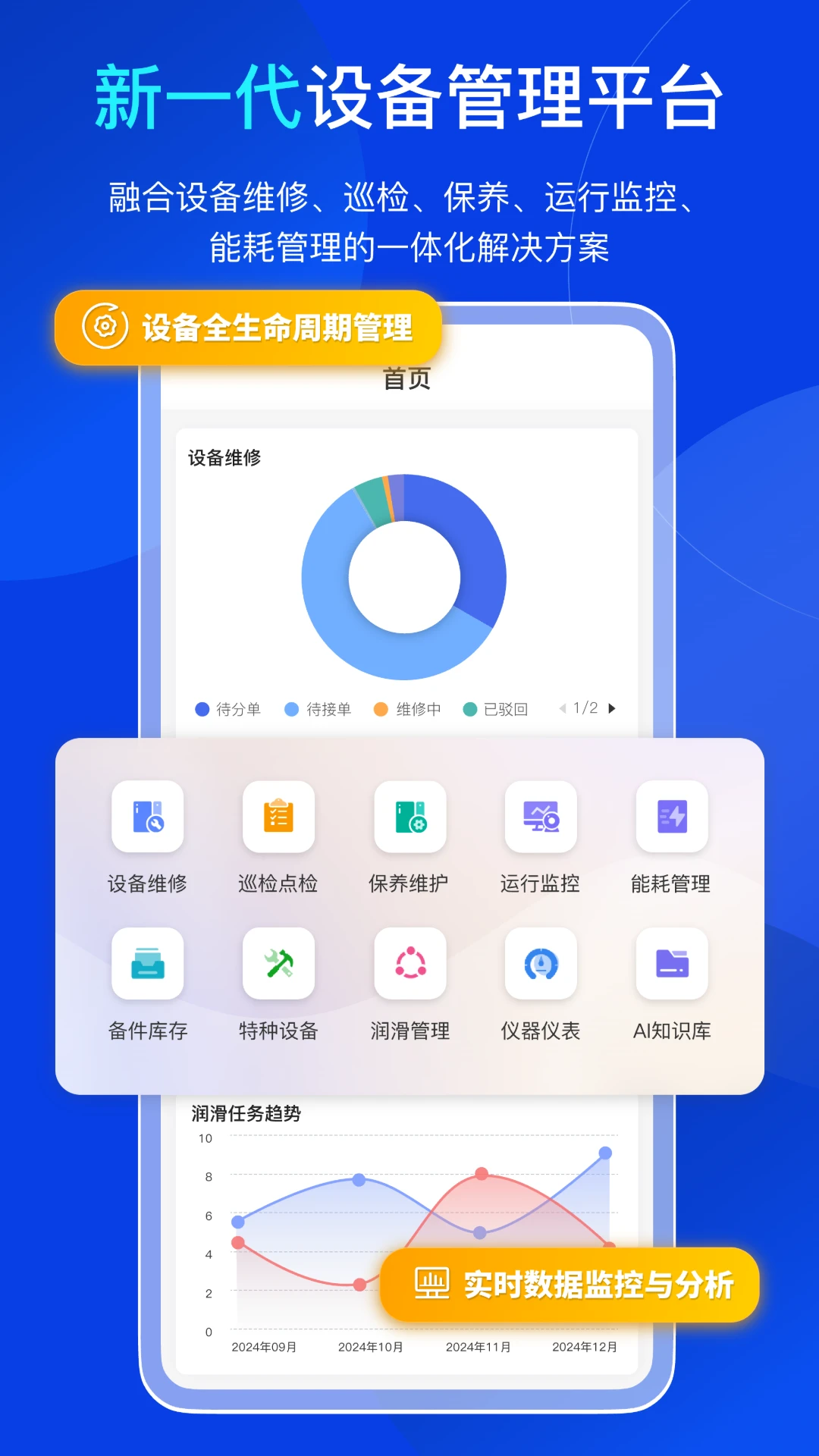 �׵��豸����1.2.2 �豸�ܿع���