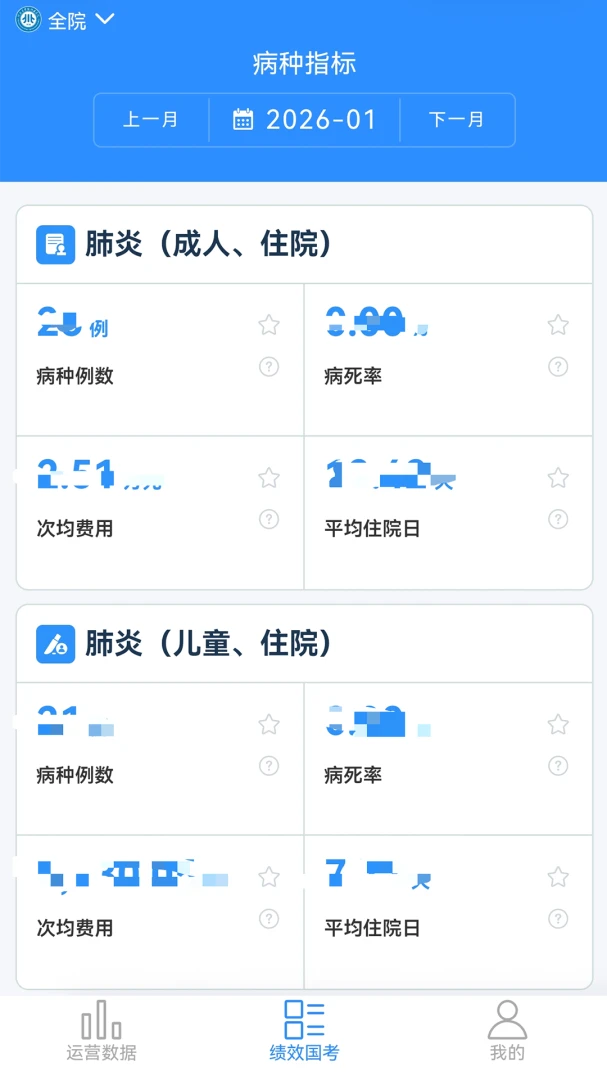 ��Ӫ���ǲ�3.2.145 �ƶ���Ӫ����