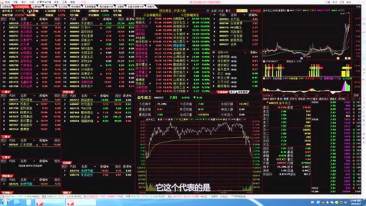 通达信看盘软件下载安装包选择版本界面示意
