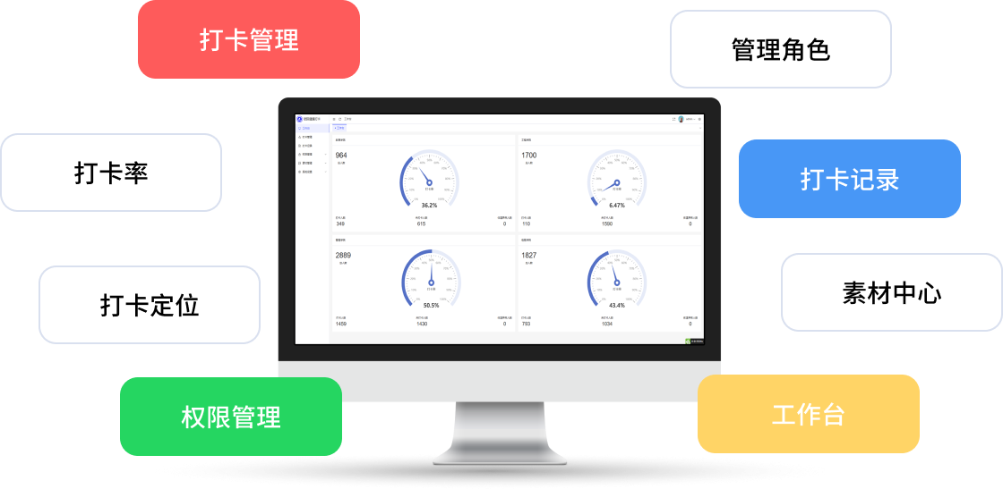 健康管理1+1 每日打卡记录与执行复盘场景图