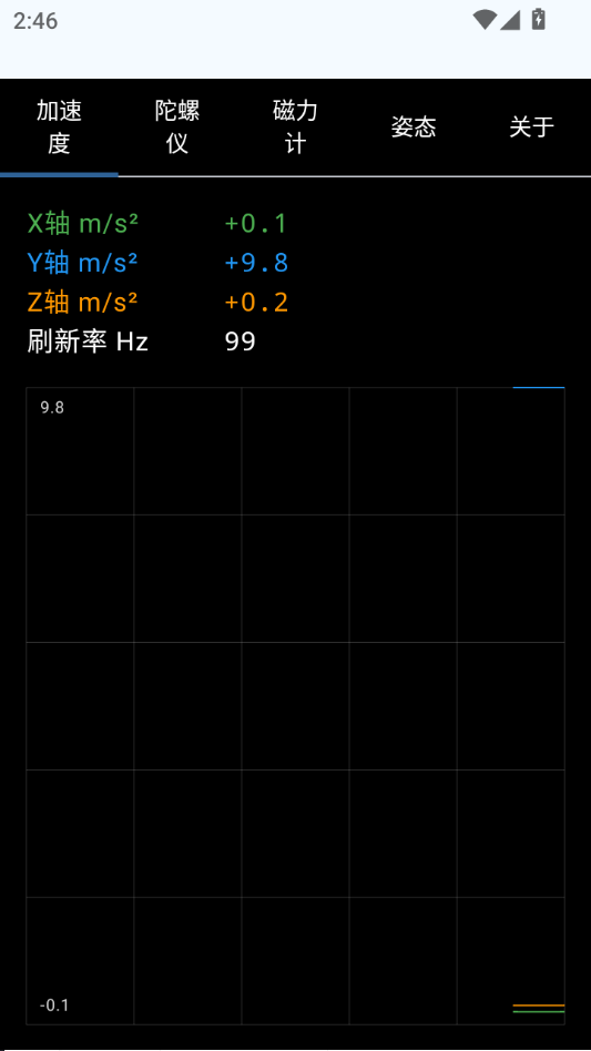 ʵʱ������̬(IMU Viewer)1.0 ������̬���