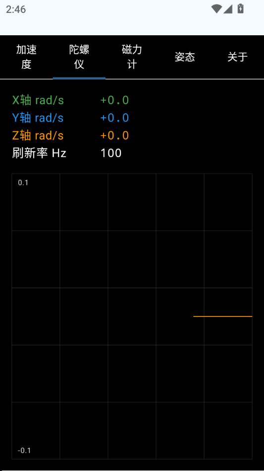 ʵʱ������̬(IMU Viewer)1.0 ������̬���