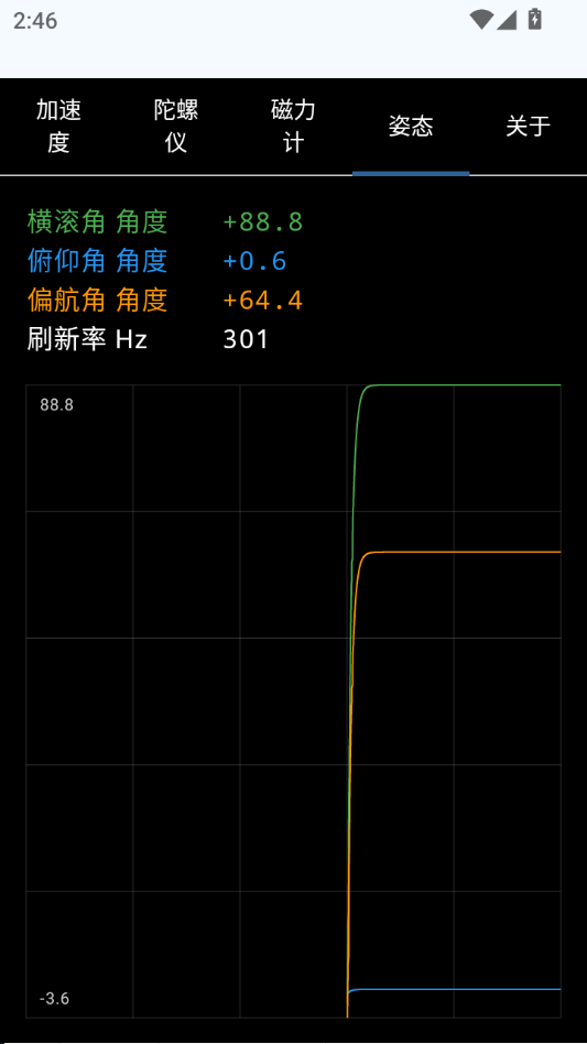 ʵʱ������̬(IMU Viewer)1.0 ������̬���