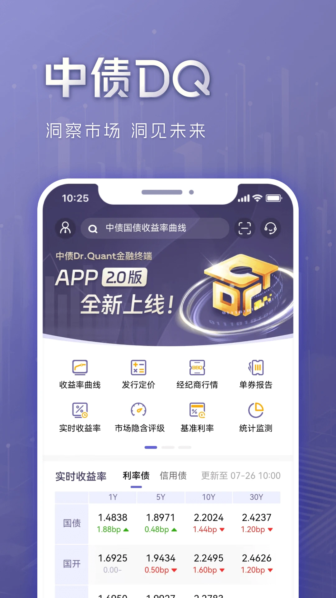 ��ծDQ2.15.0 ծȯ��ֵ��ѯ