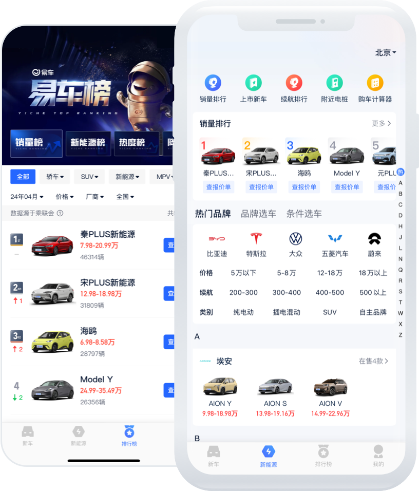 易车app车型参数配置对比页面