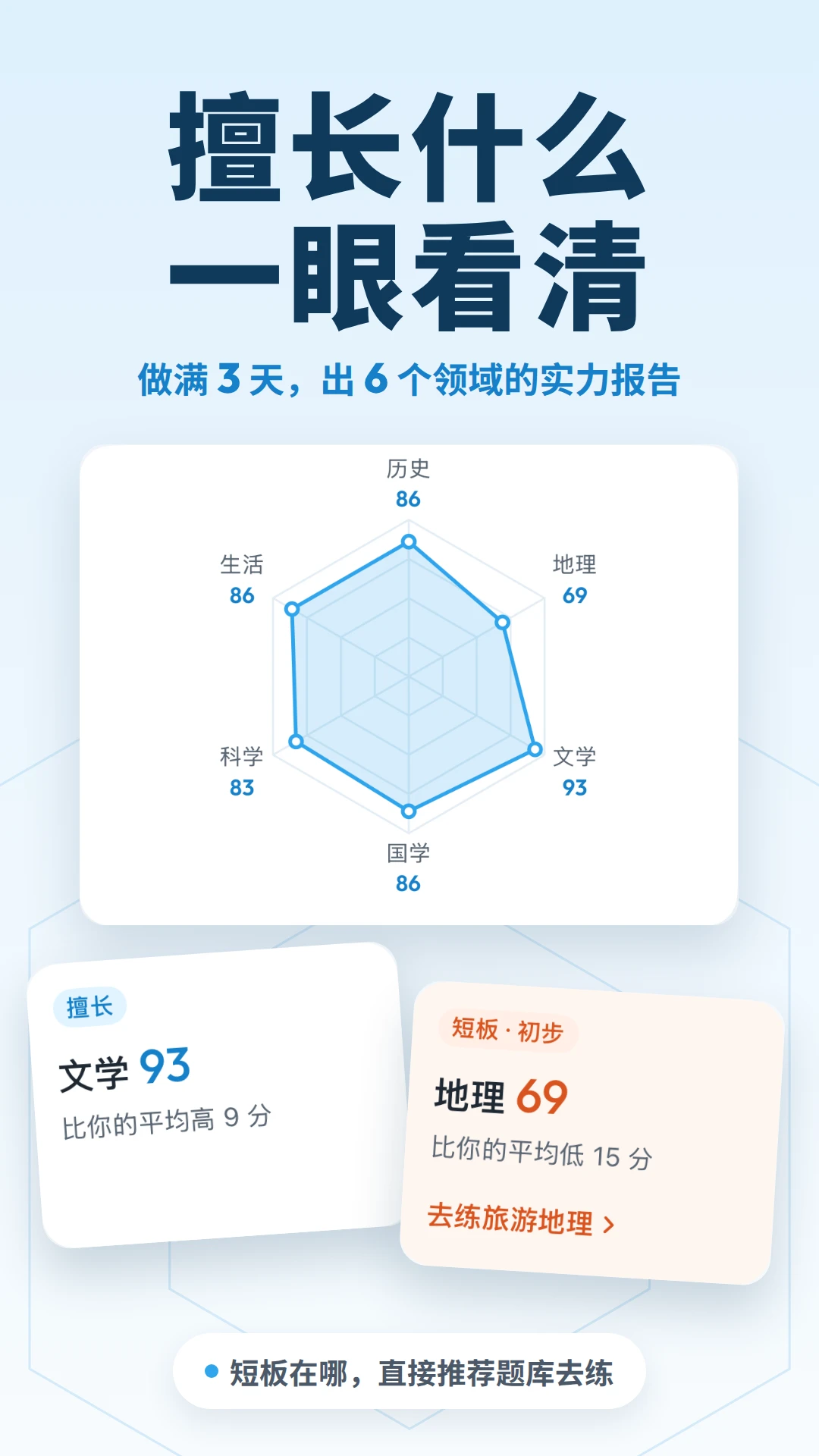 ���ٿ��ʴ�8.0 Ȥζ�ٿ��ʴ�