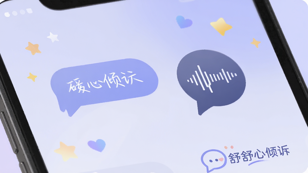 �ֻ���Ļ��д����Ļ��չʾ������������������ͼ�겢�����У��Ա���