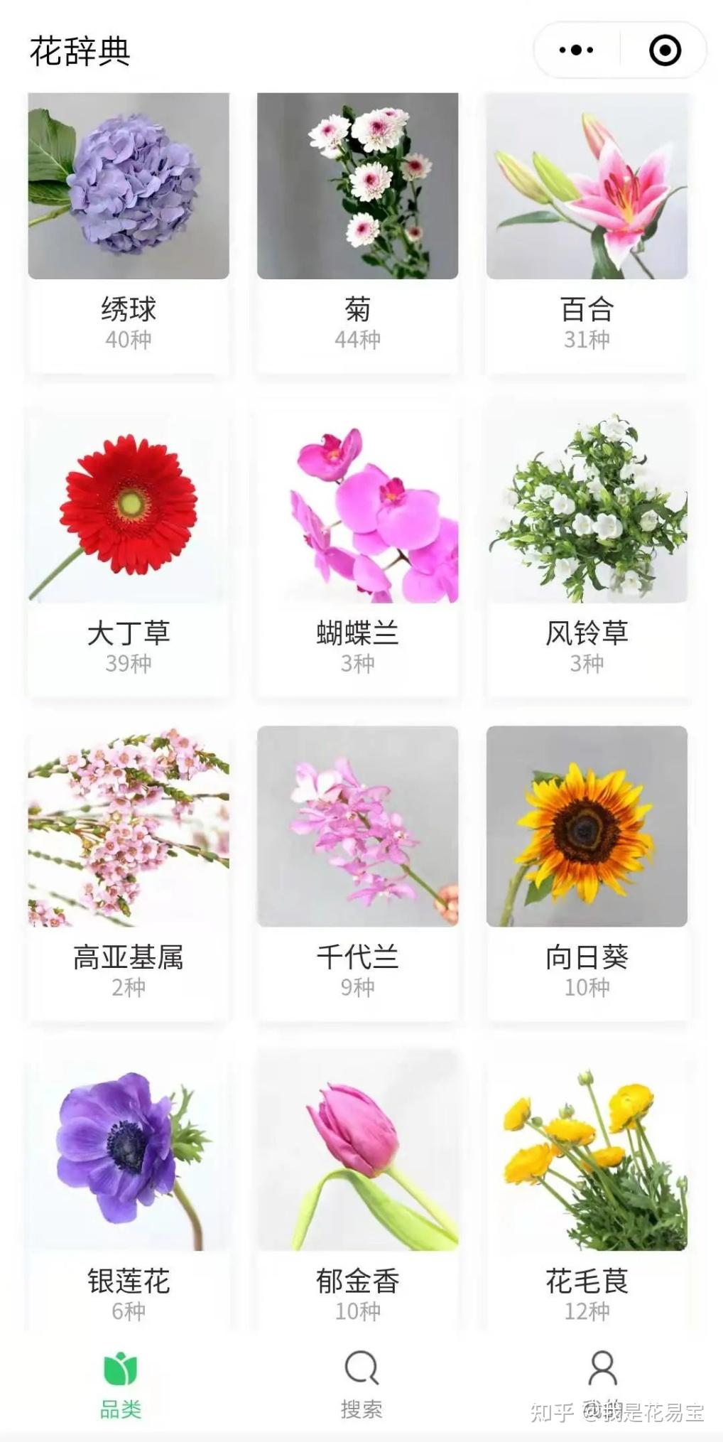 花卉收藏家(The Flower Collectors) 稀有花卉品种选购与收货检查图