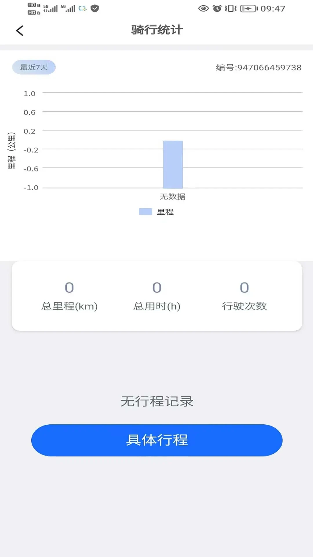 �̼�����1.9.8 �綯�����ܹ���
