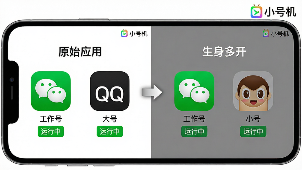 ���壺С�Ż�Ӧ���ڡ�һ���࿪�����ܽ��棬�ֻ���Ļ��ͬʱ��ʾ����΢��ͼ�꣬�ֱ��ע�������š��͡�����š�������QQͼ���ע����š��͡�С�š������֣��ֻ�����չʾ�������Ա�Ч�������ΪԭʼӦ�ã��Ҳ�Ϊ����Ӧ�ã��м��м�ͷ���ӡ��Ű棺ͼ��������ɫ�����ޣ�����Ϊ��ɫ��ͻ�����ܡ���񣺼�Լ����磬�ɾ����䡣ϸ�ڣ�ÿ��ͼ���·��С������С���ɫ��ǩ�����Ͻ���ʾ��С�Ż���ˮӡ�����ʣ����壬�ɾ����޶���Ԫ�ء�