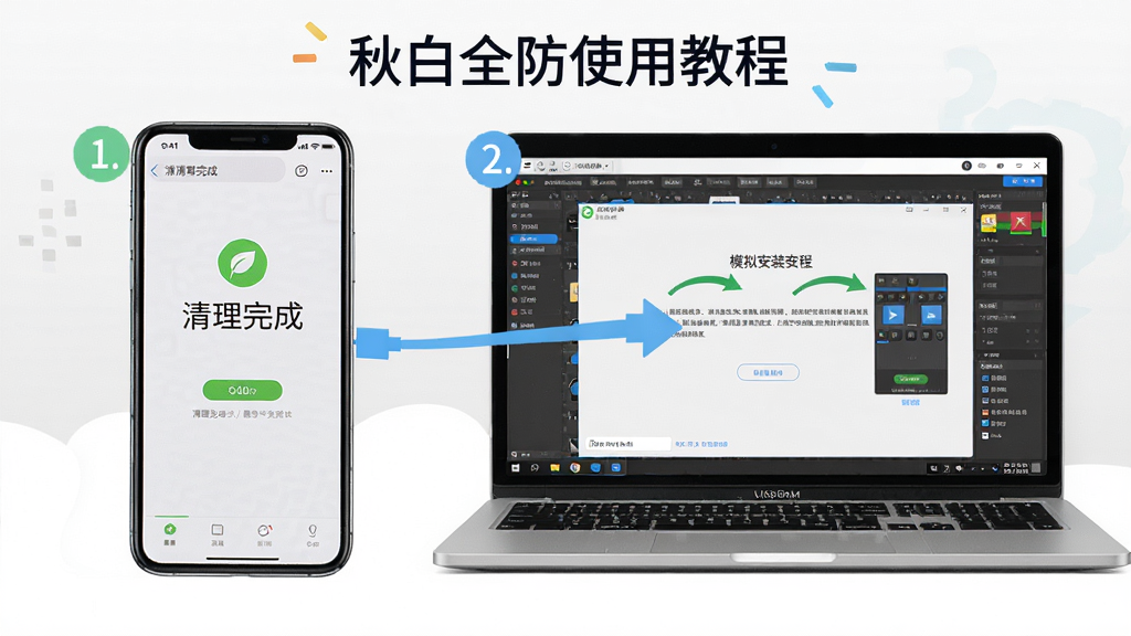 主体:秋白全防使用教程场景,手机和电脑并排展示,屏幕上有操作指引箭头。布局:左侧为手机界面,右侧为电脑模拟器界面,中间有连接线示意。排版:教学风格,步骤数字标注,色彩明亮。细节:手机屏幕显示清理完成界面,电脑屏幕显示模拟器安装过程。画质:清晰真实,干净无多余元素。