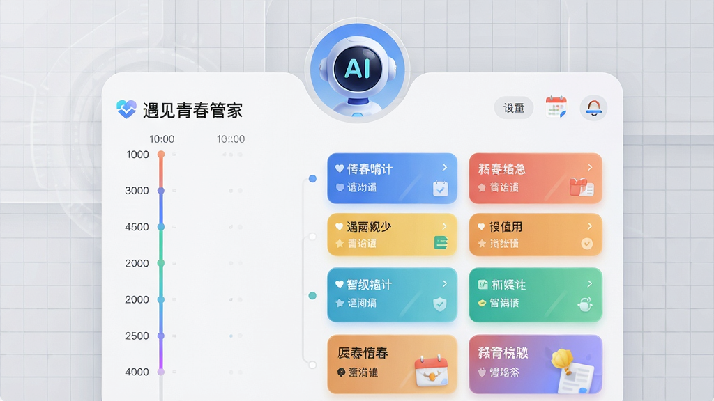 画面中央为“遇见青春管家”智能日程界面,左侧时间轴,右侧彩色任务卡片,顶部有AI助手虚拟形象,背景为浅灰色网格,整体排版清晰,现代科技风,细节丰富,画质干净清晰