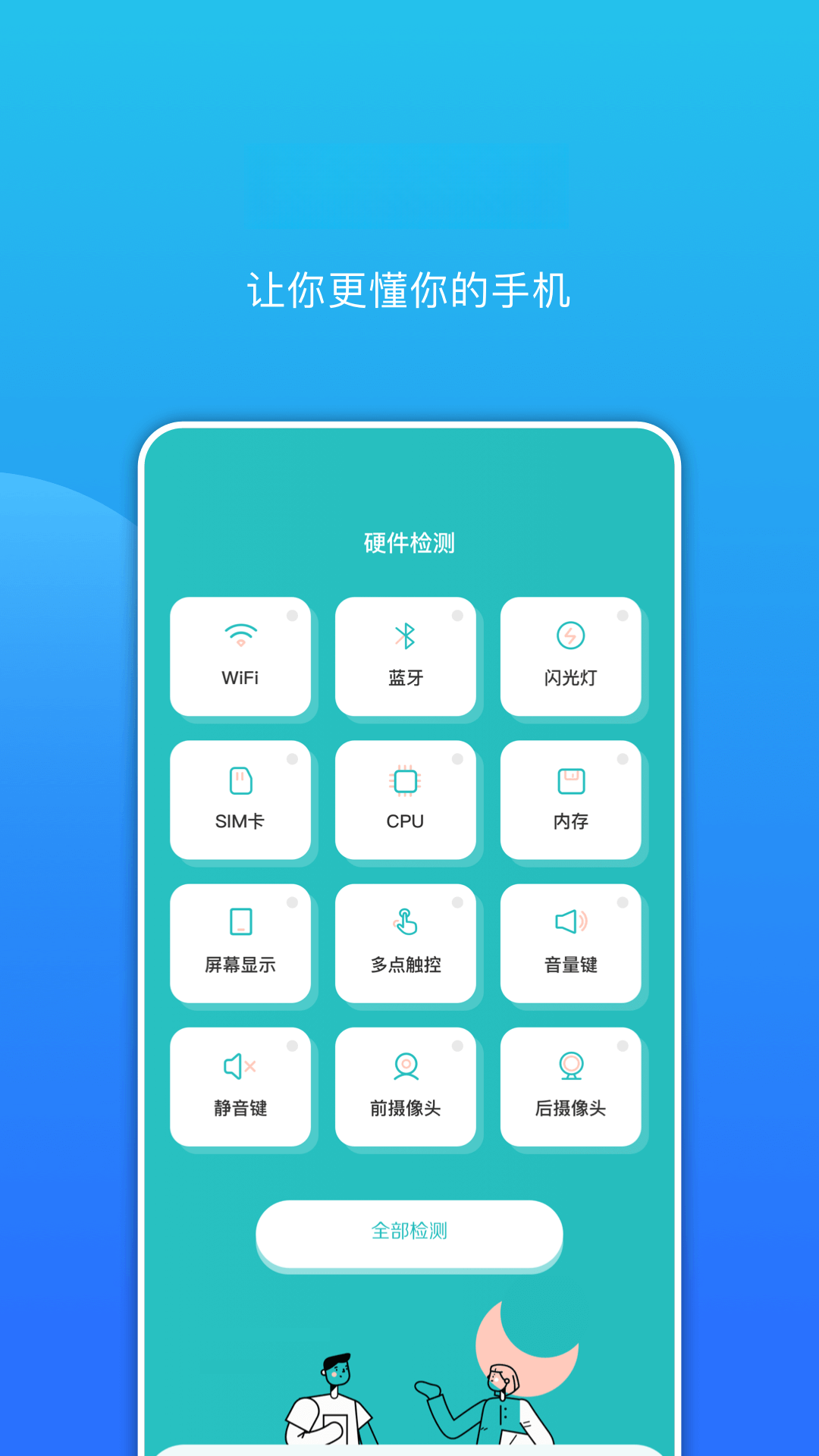 ��ֱ�3.6.2.2 ������⹤��