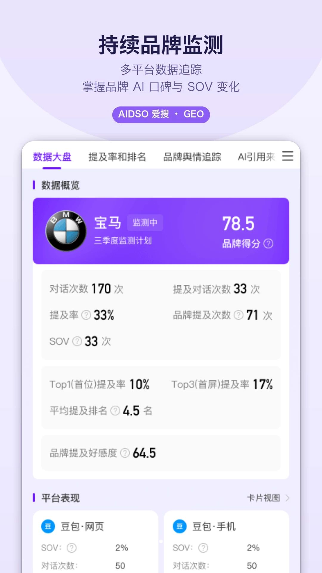 AIDSO����1.0.0 ȫ����������
